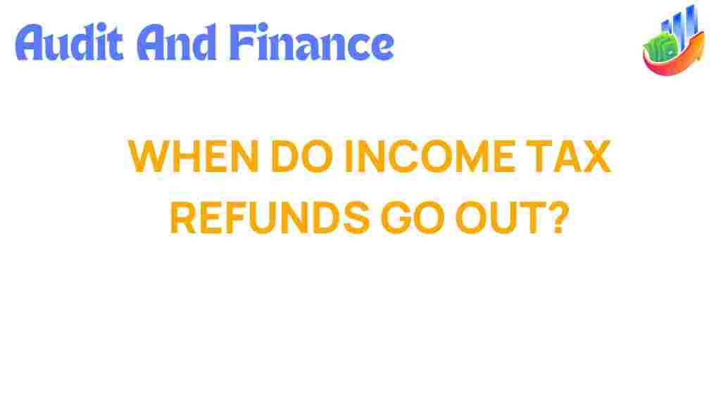income-tax-refunds-timeline