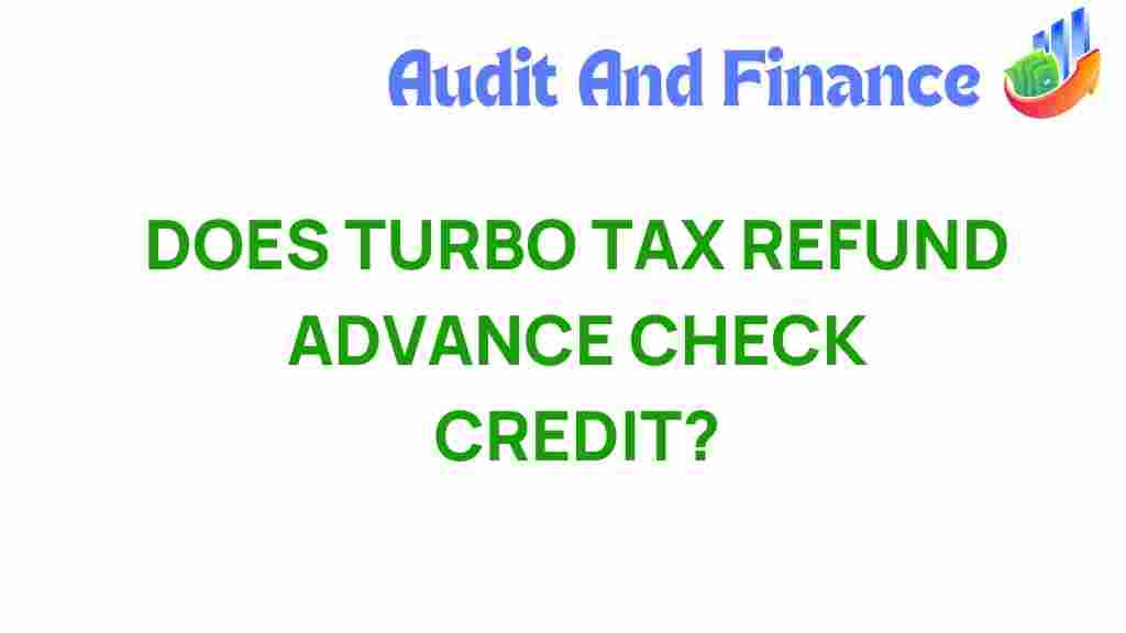 turbofax-refund-advance-credit-check