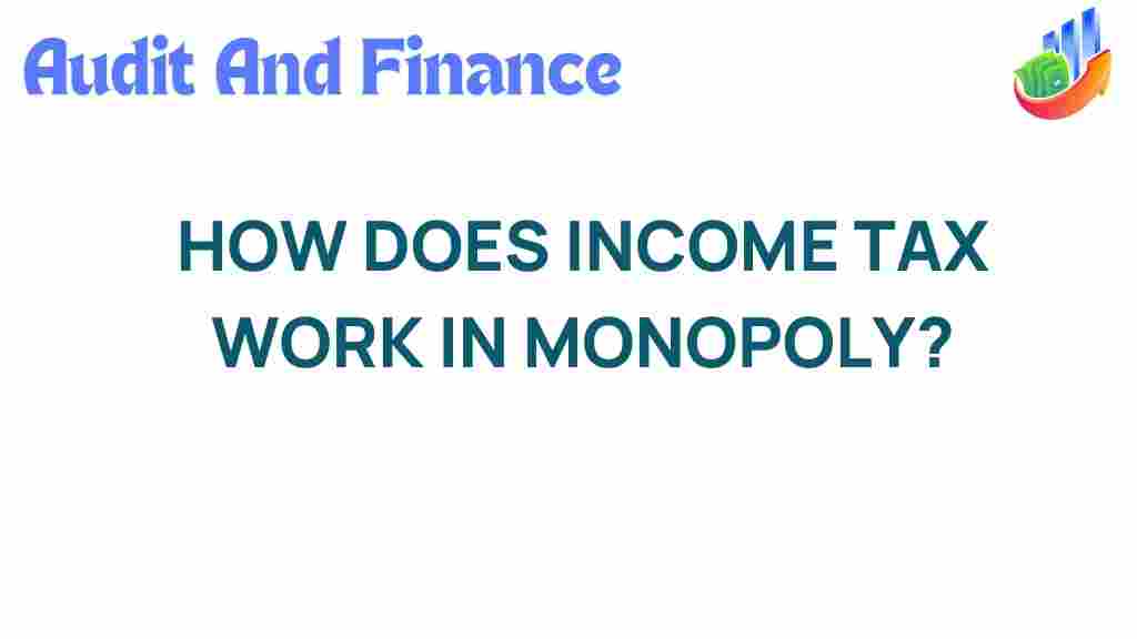 income-tax-monopoly