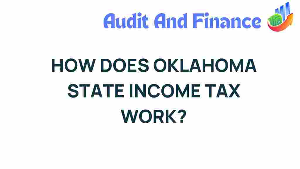 oklahoma-state-income-tax