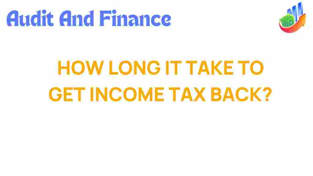 income-tax-refund-timeline