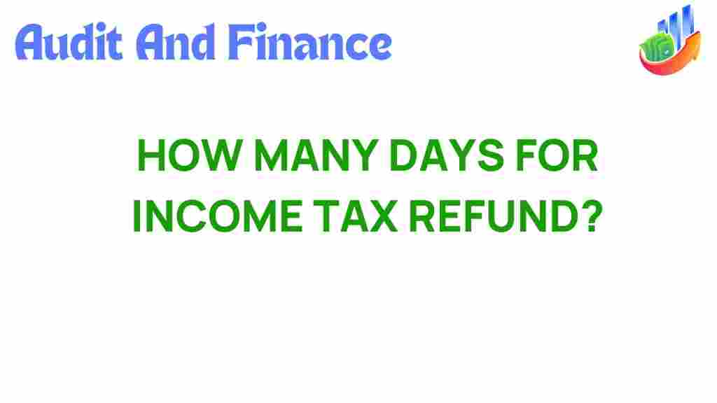 income-tax-refund-timeline