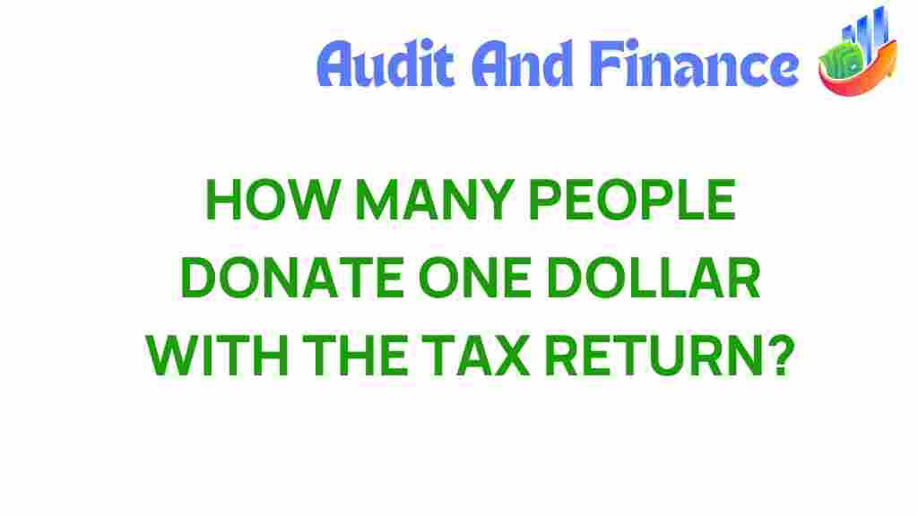 dollar-donations-tax-returns