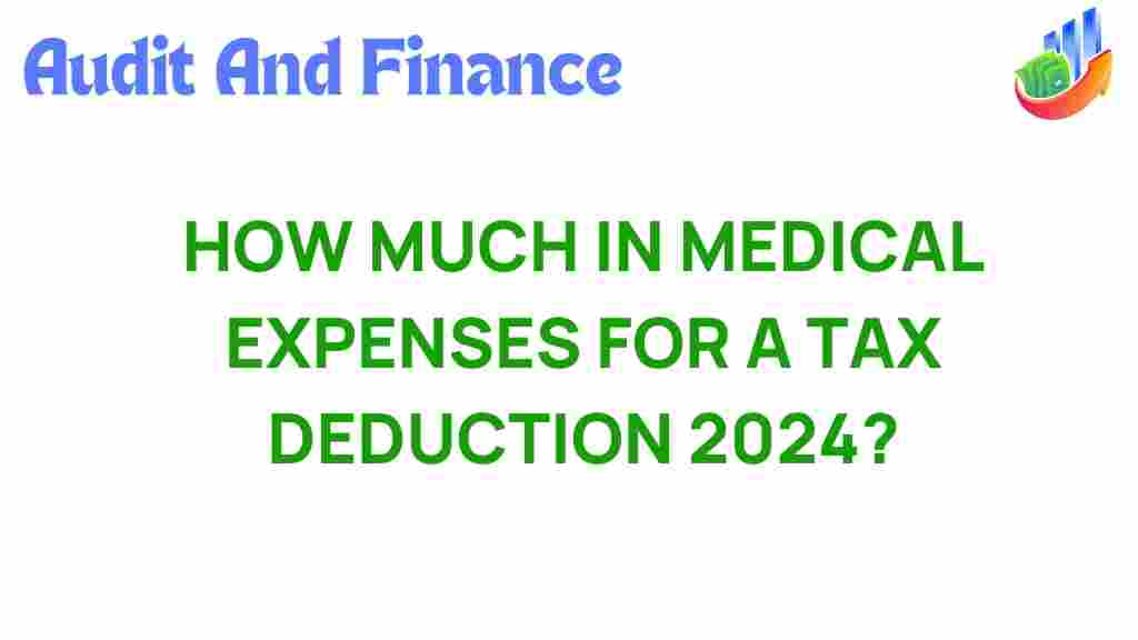 medical-expenses-tax-deduction-2024