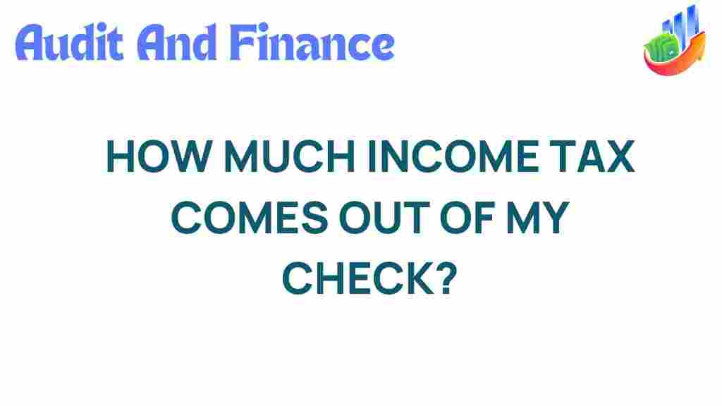 income-tax-paycheck-deductions