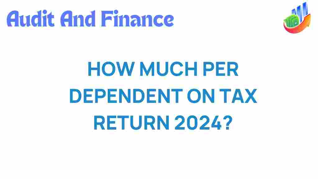 tax-return-dependent-2024