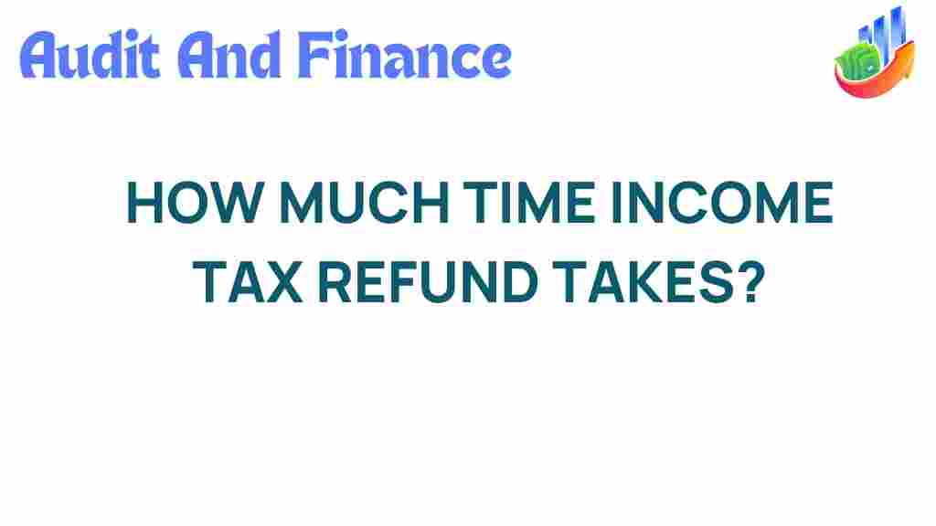 income-tax-refund-timeline