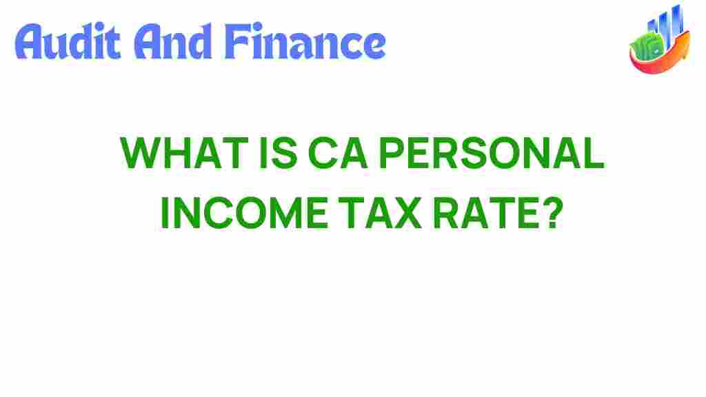 ca-personal-income-tax-rates
