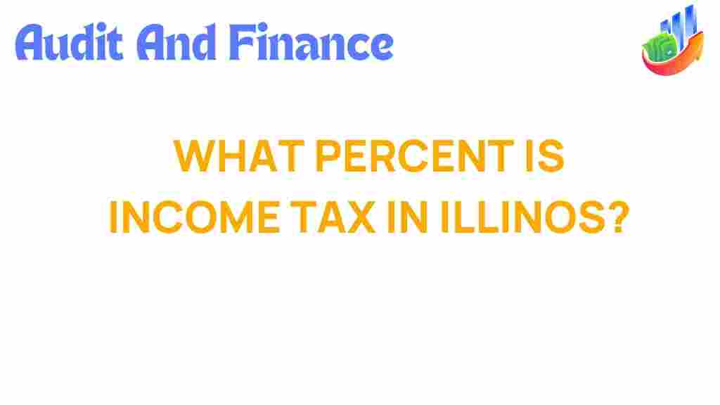 illinois-income-tax-percentage