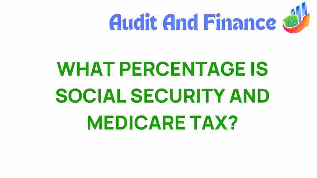 social-security-tax-percentage