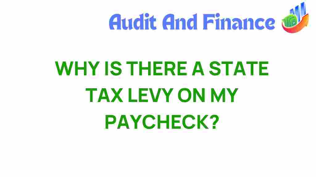 state-tax-levy-paycheck